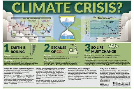 Issue 23 Centre Spread - Climate Crisis?