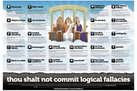 Issue 6 Centre Spread - Thou Shalt Not Commit Logical Fallacies