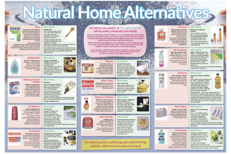 Issue 7 Centre Spread - Natural Home Alternatives