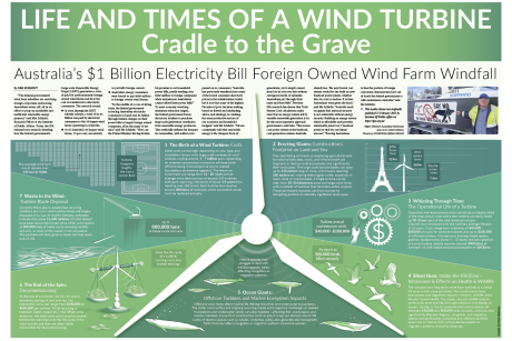 Issue 18 Centre Spread - The Life & Times of a Wind Turbine